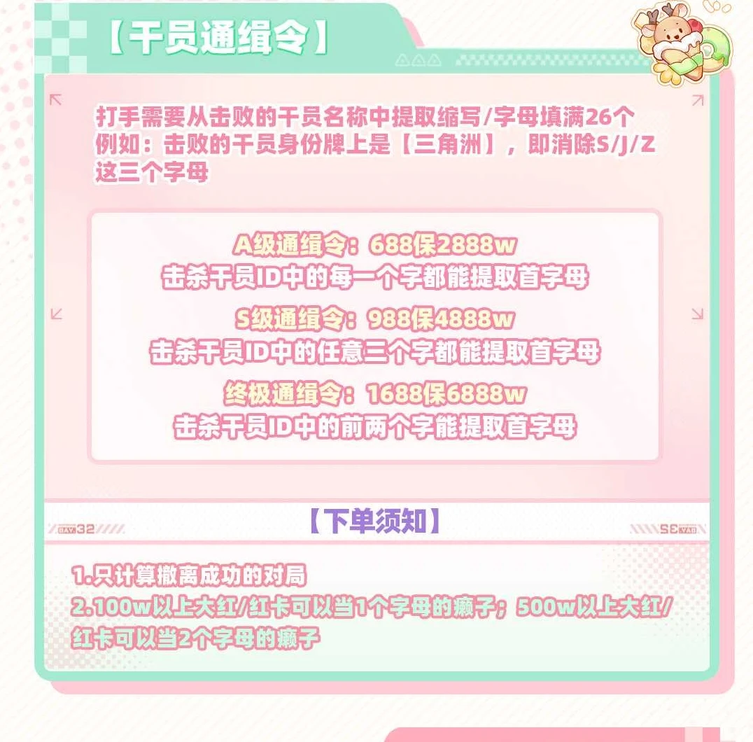 干员通缉令趣味单图片