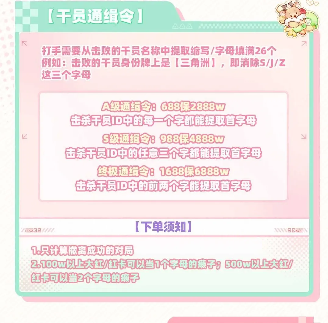 灵鹿电竞干员通缉令详情图片1