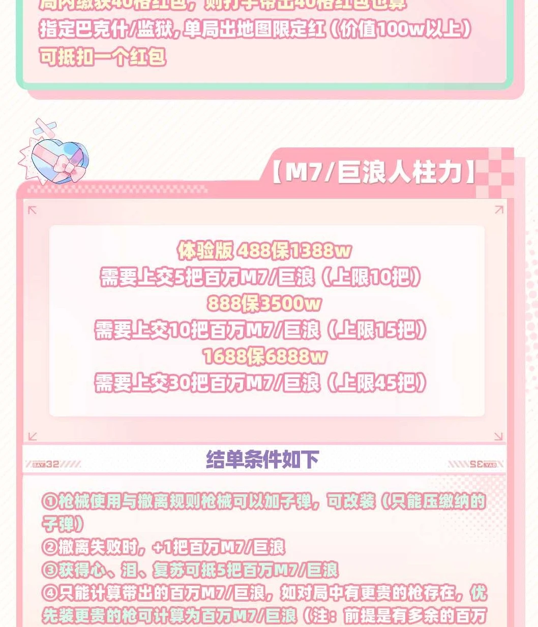 M7/巨浪人柱力趣味单图片