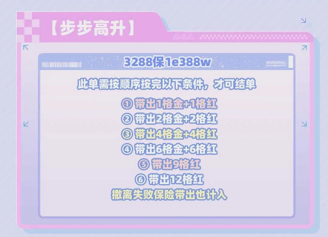 步步高升趣味单图片
