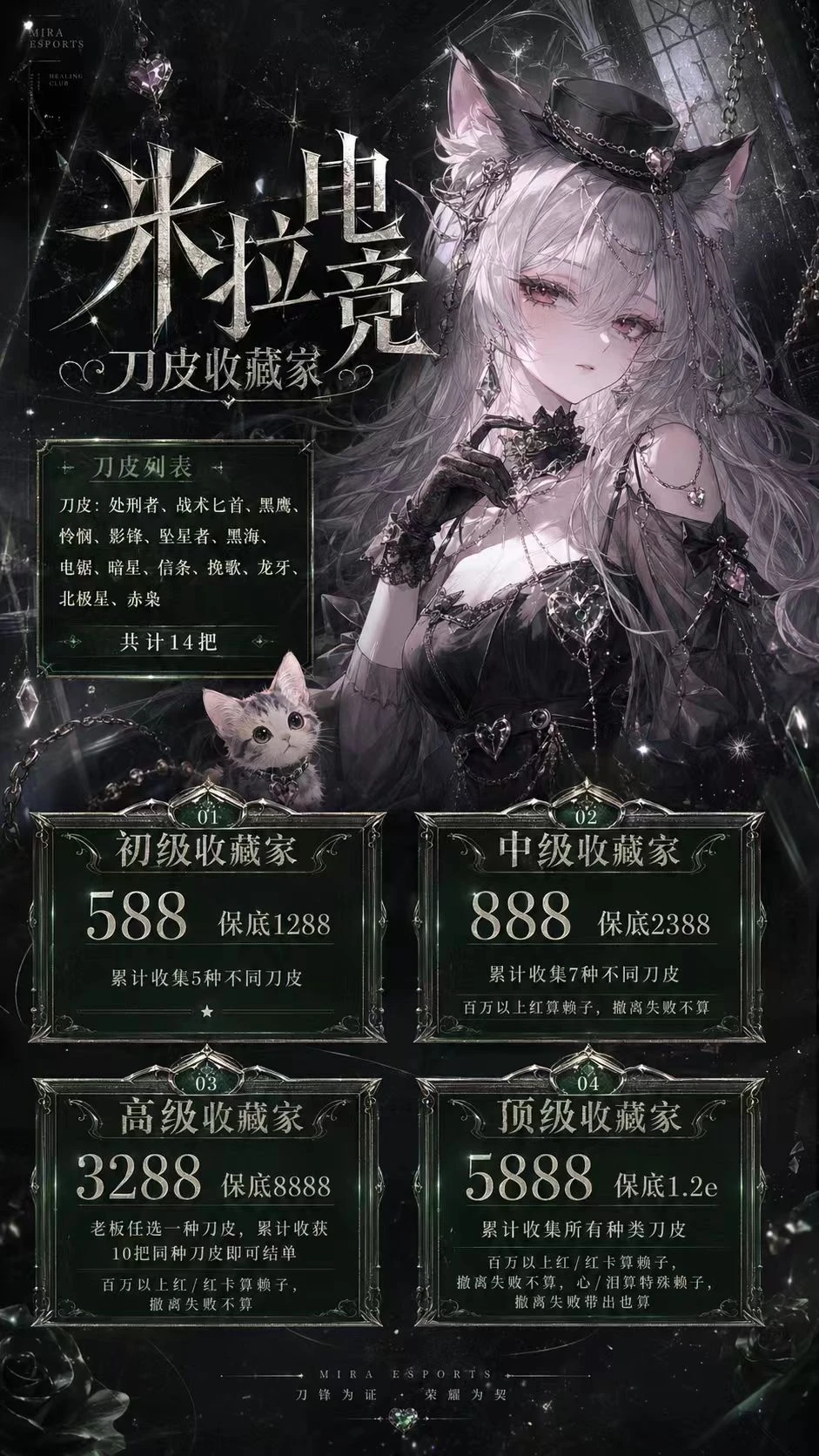 刀皮收藏家趣味单图片