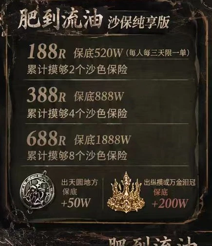 肥到流油趣味单图片