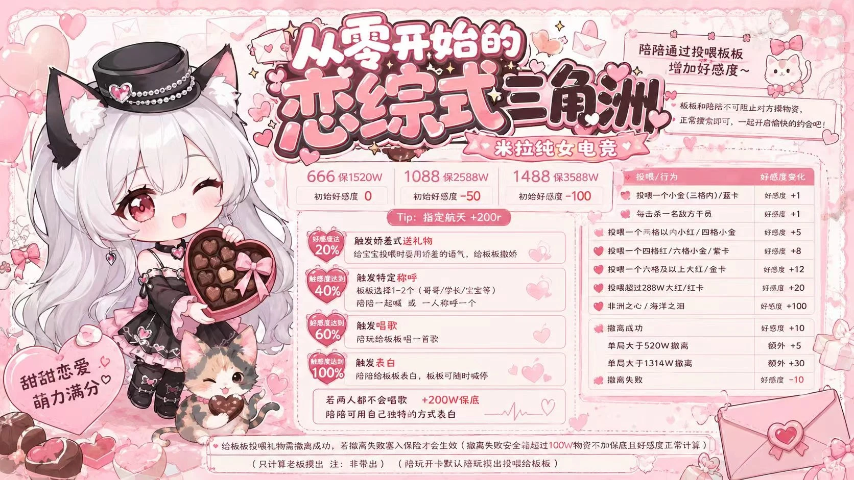 从零开始的恋综趣味单图片
