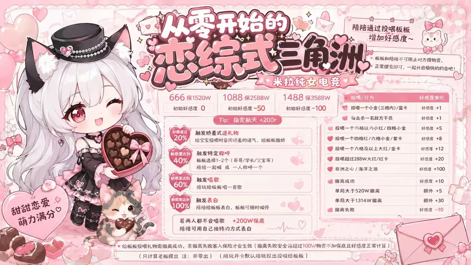 米拉纯女电竞从零开始的恋综详情图片1