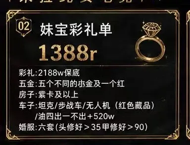 米拉纯女电竞妹宝彩礼单详情图片1