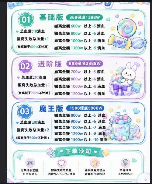 糖果纸电竞club小小巨人详情图片1