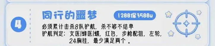 糖果纸电竞club同行的噩梦详情图片1