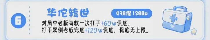 华佗转世趣味单图片