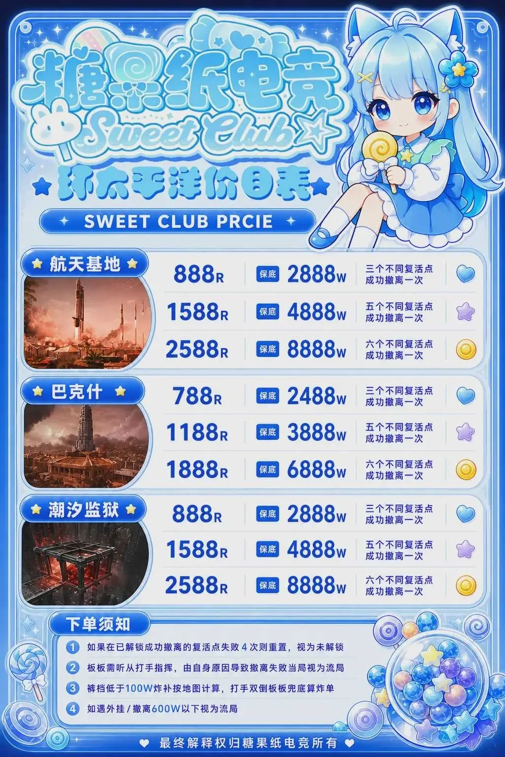 糖果纸电竞club环太平洋详情图片1