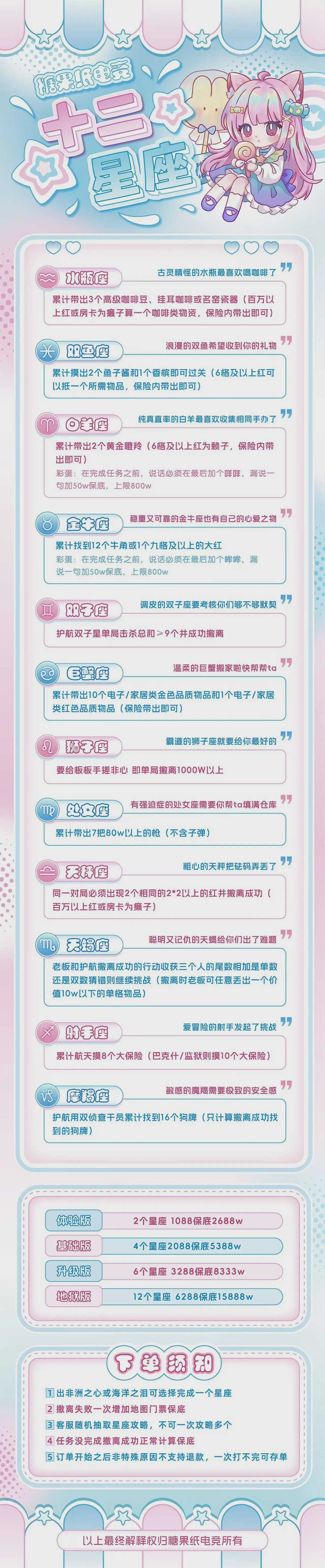 12星座趣味单图片