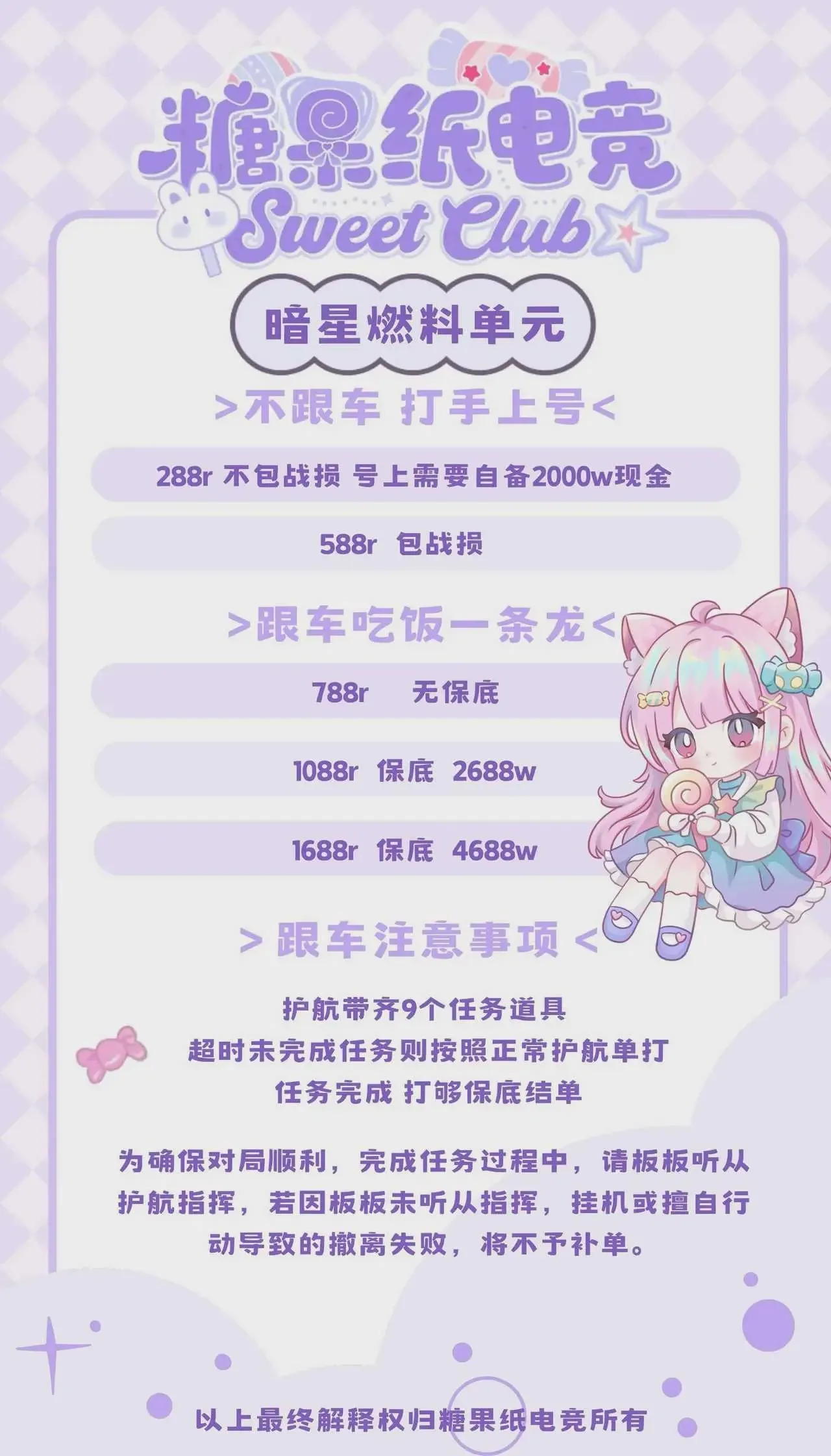 糖果纸电竞club暗星燃料单元详情图片1