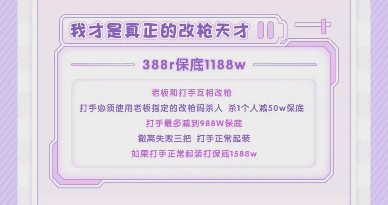 糖果纸电竞club我才是真正的改枪天才详情图片1