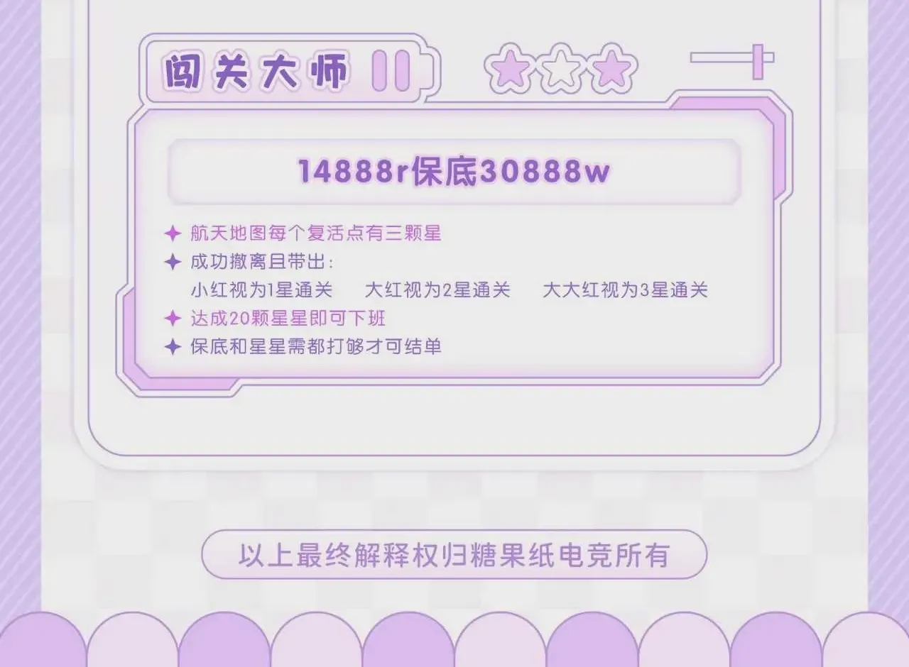糖果纸电竞club闯关大师详情图片1