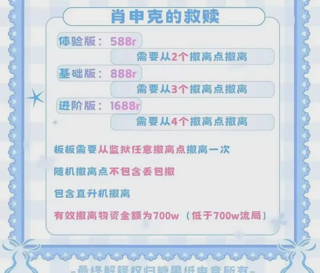 糖果纸电竞club肖申克的救赎详情图片1