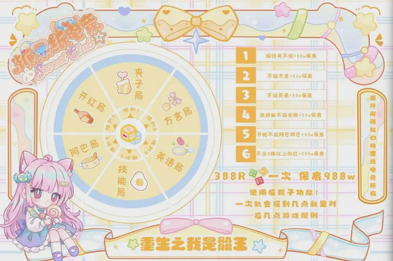 糖果纸电竞club重生之我是骰王详情图片1