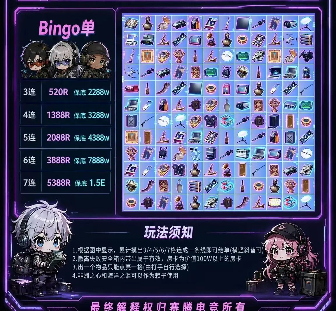 赛腾电竞bingo单详情图片1