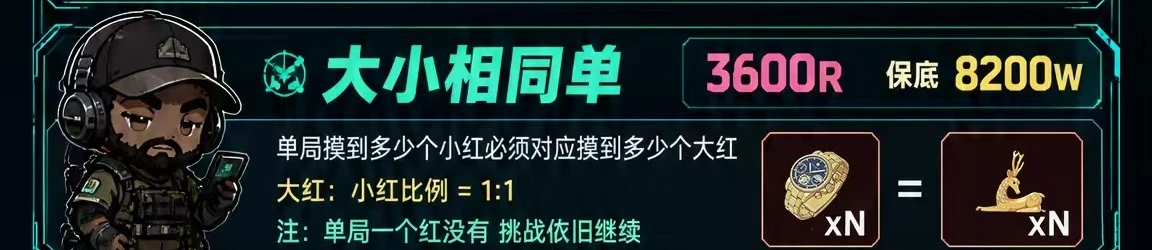 大小相同单趣味单图片