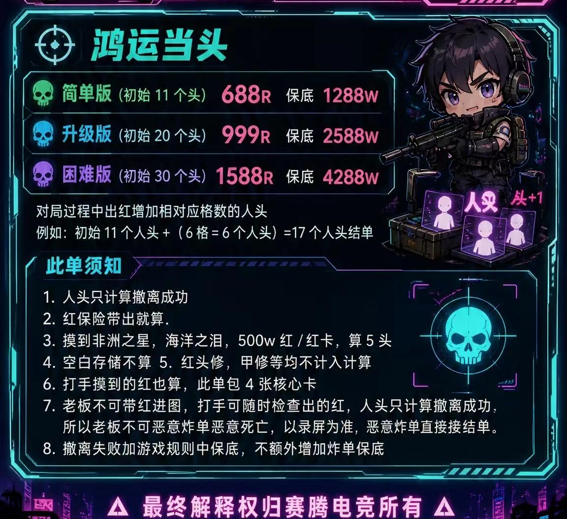 鸿运当头趣味单图片