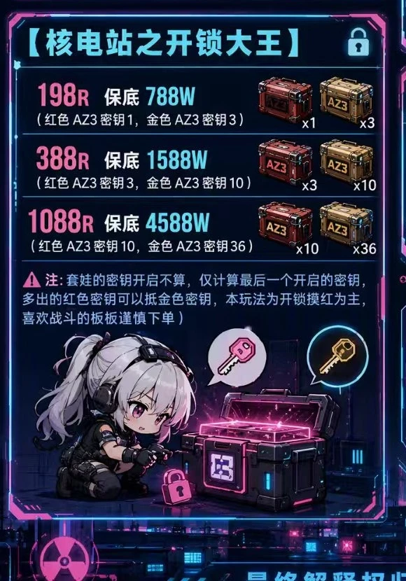 开锁大王趣味单图片
