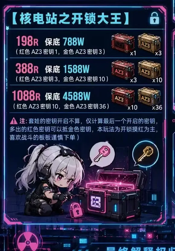 赛腾电竞开锁大王详情图片1