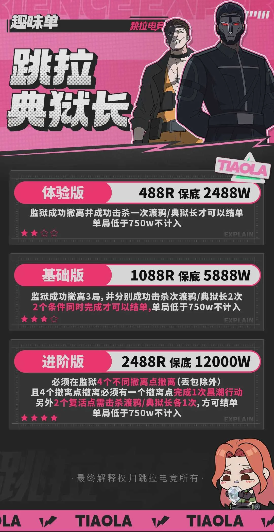 典狱长趣味单图片
