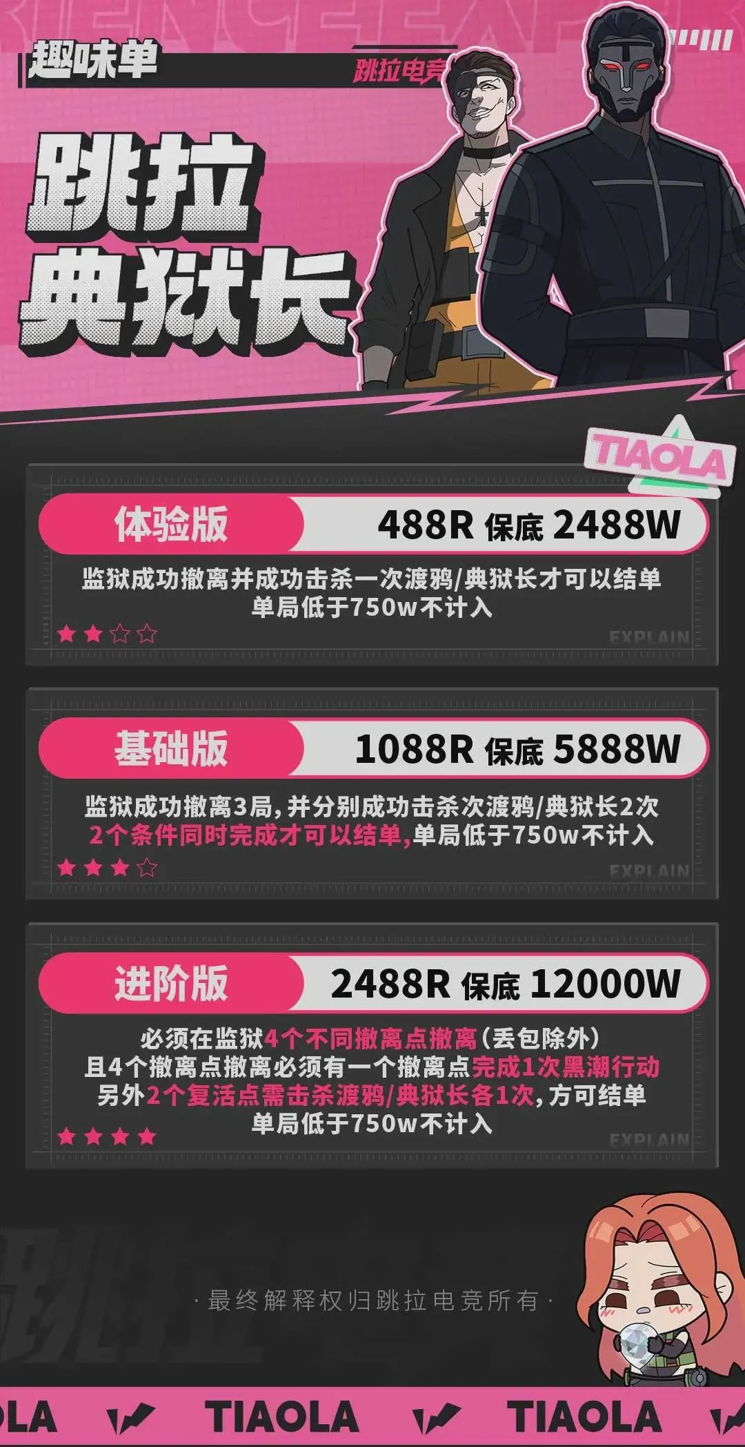 跳拉电竞典狱长详情图片1