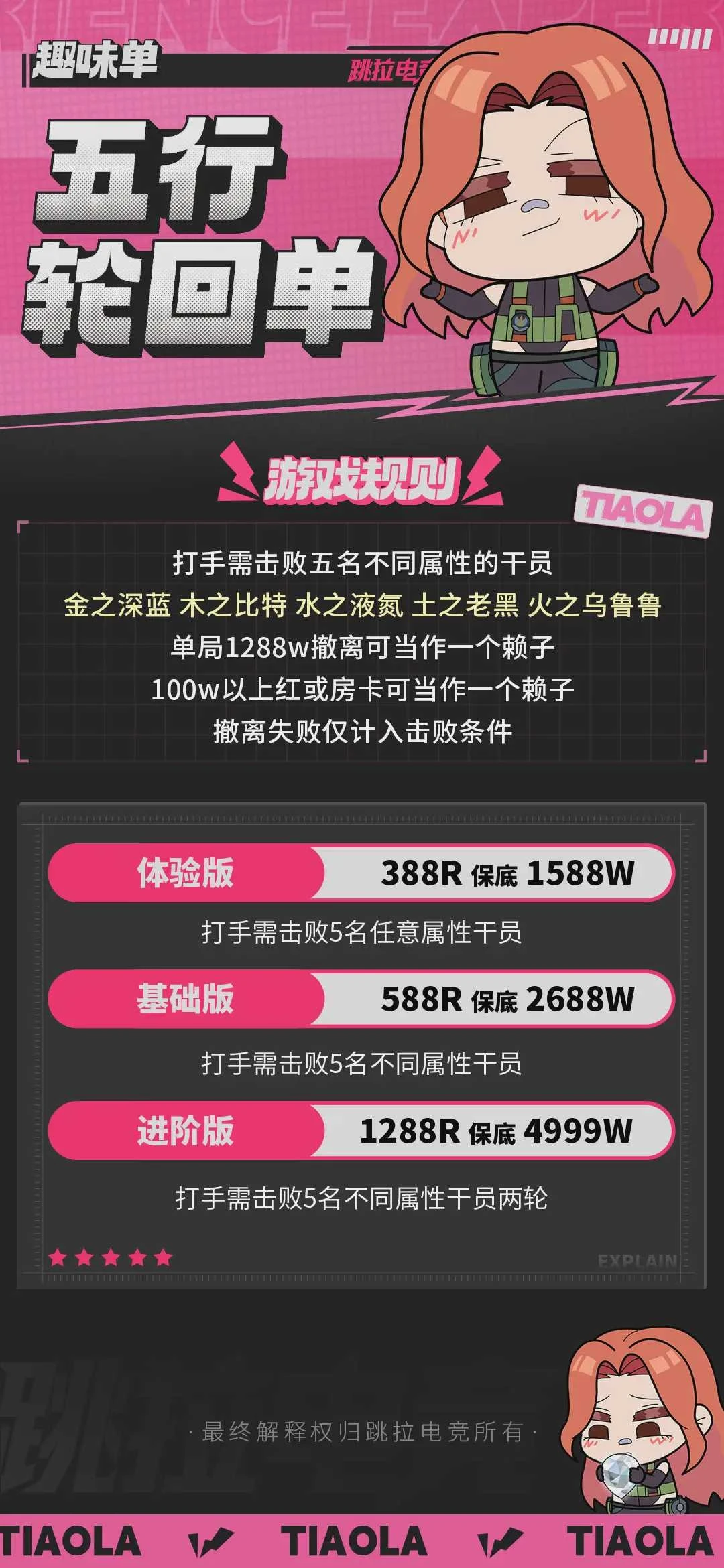 五行轮回单趣味单图片