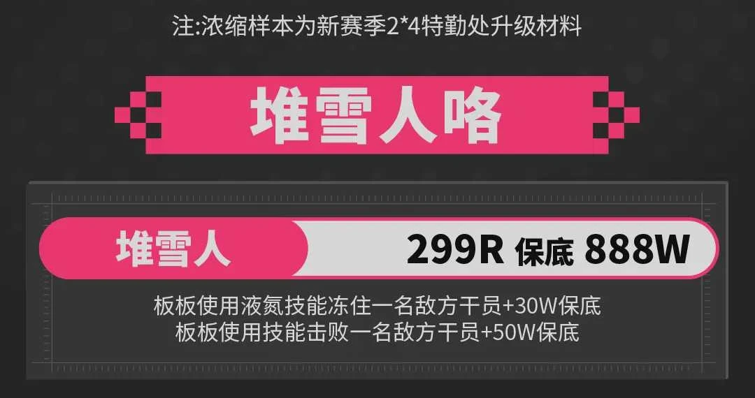 堆雪人咯趣味单图片