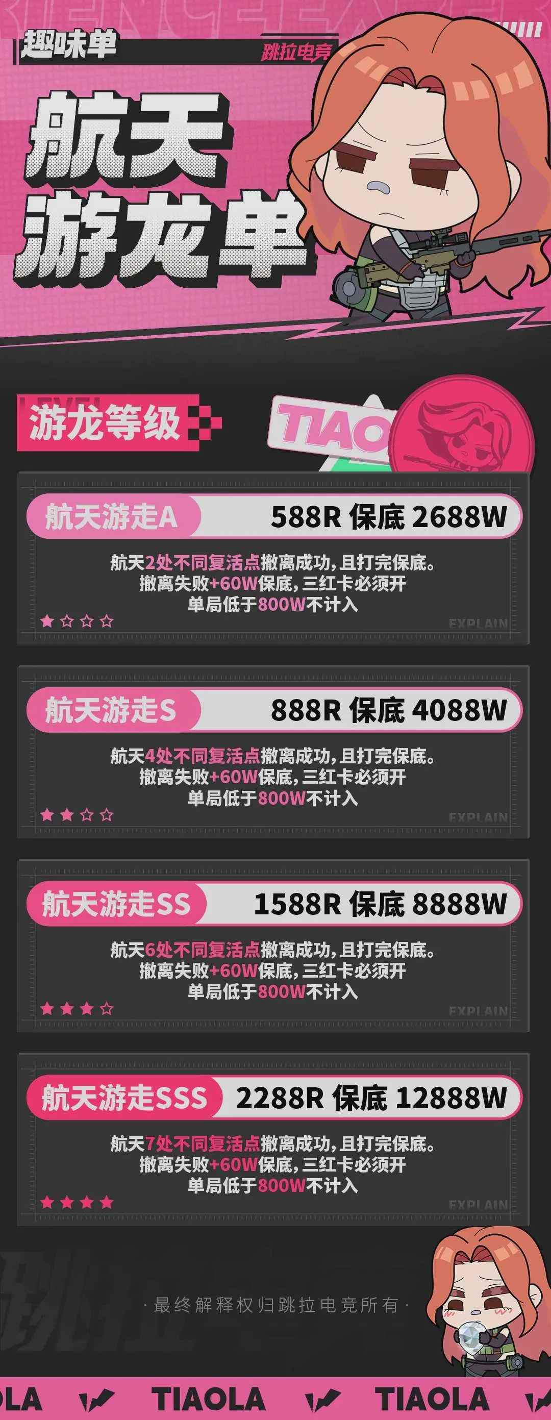 航天游龙单趣味单图片