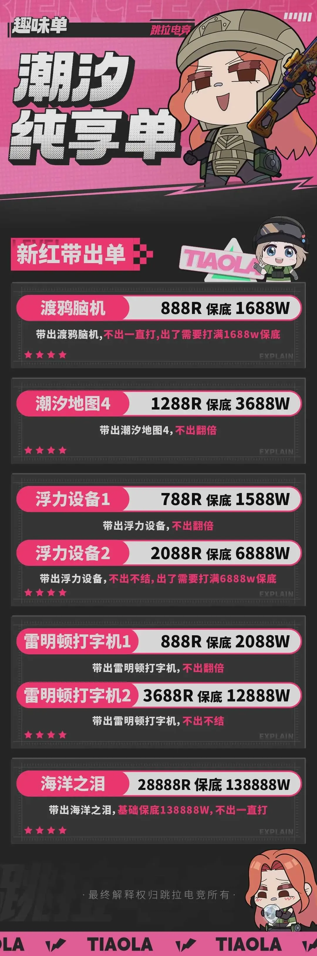 跳拉电竞新红带出单详情图片1