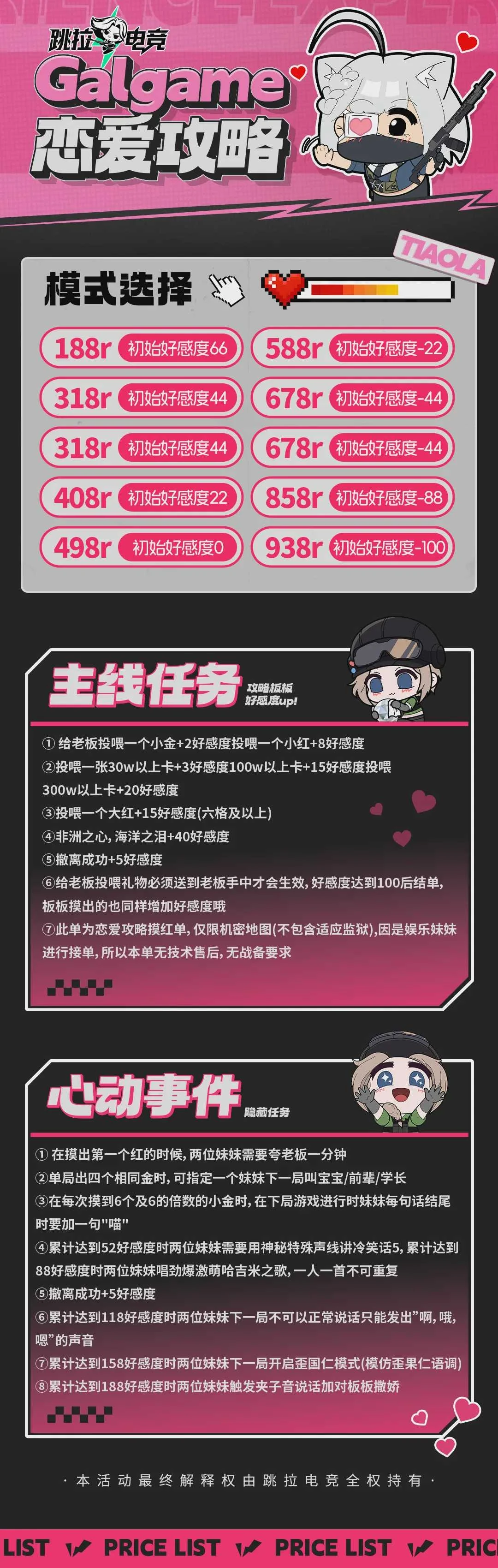 galgame恋爱攻略趣味单图片