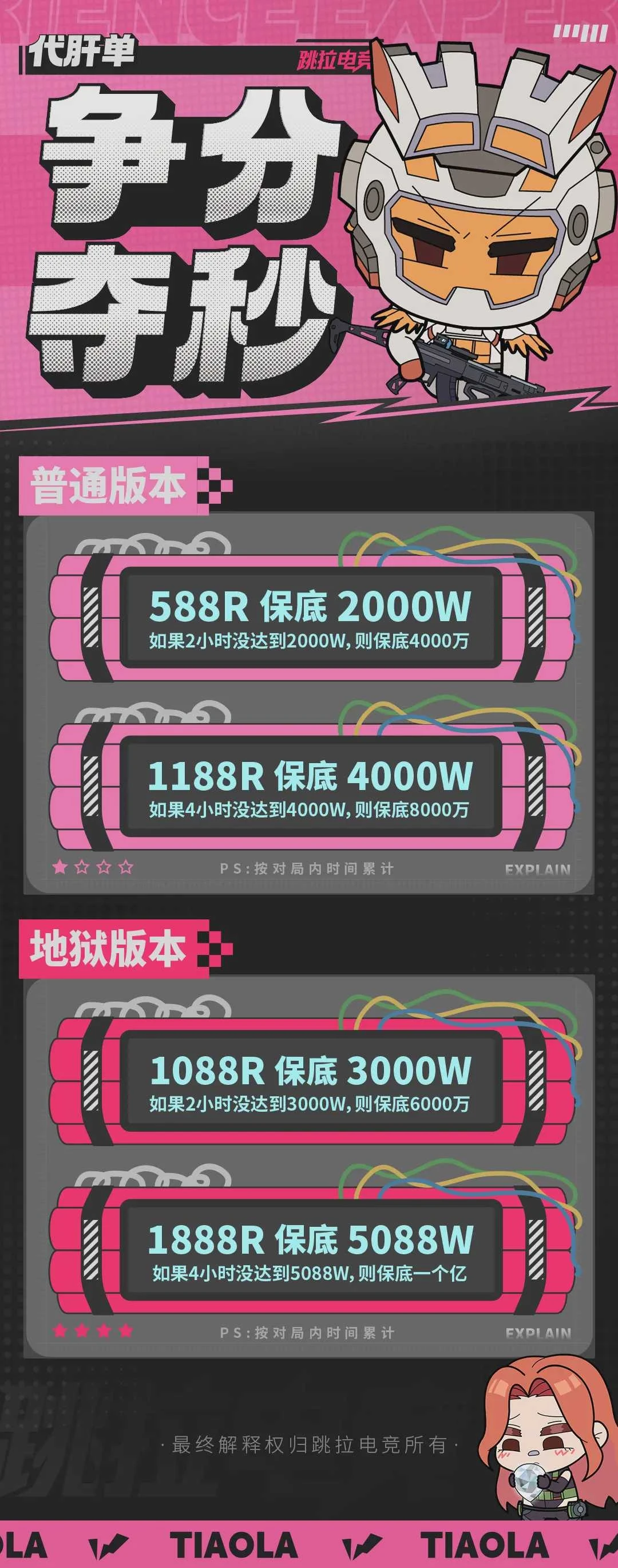 争分夺秒趣味单图片