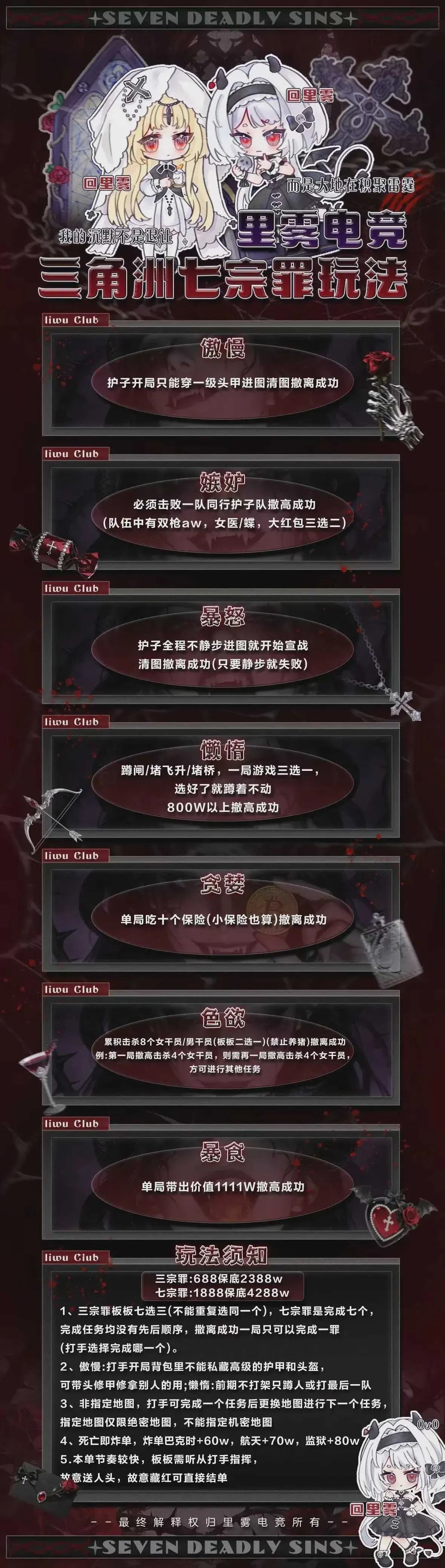 里雾电竞七宗罪详情图片1
