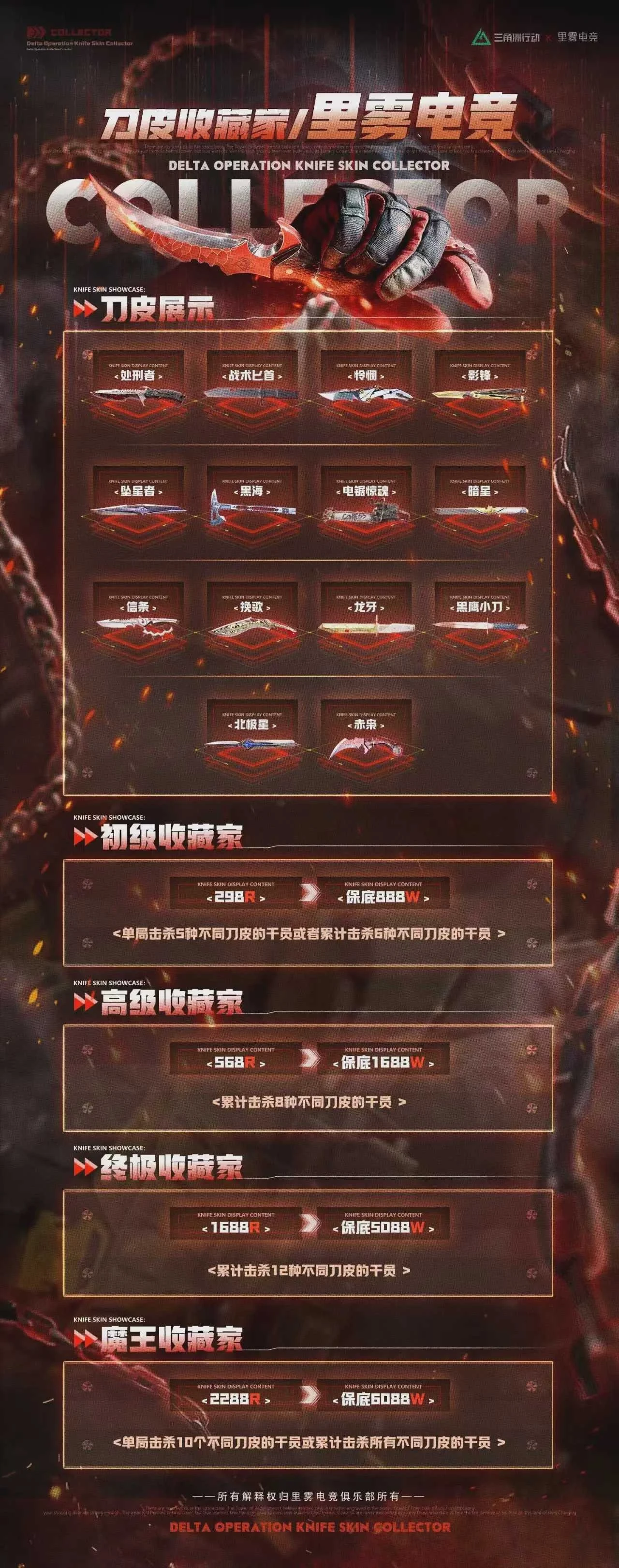 刀皮收藏家趣味单图片