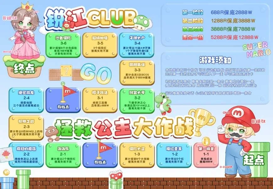 拯救公主大作战趣味单图片