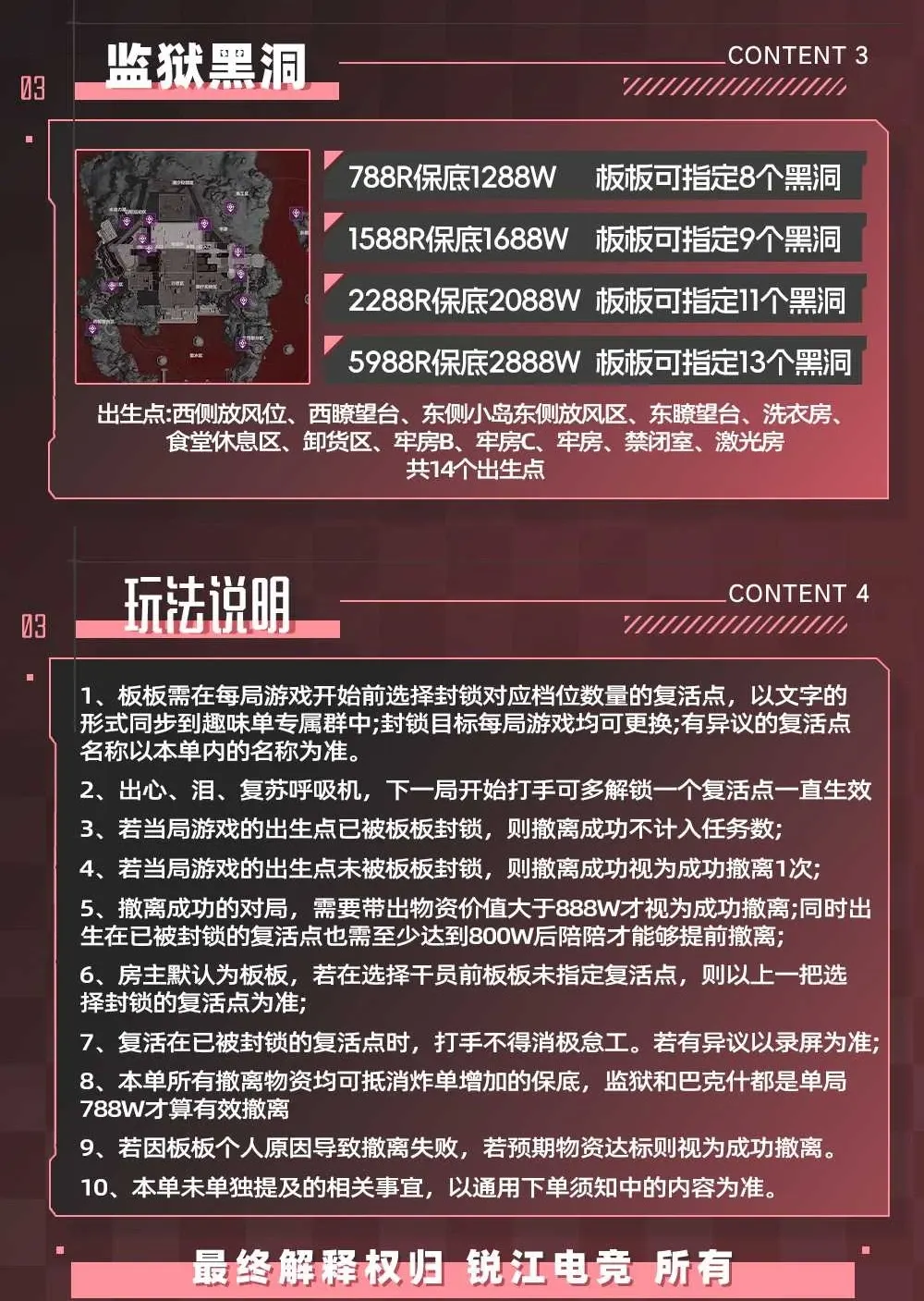 锐江电竞监狱黑洞详情图片1