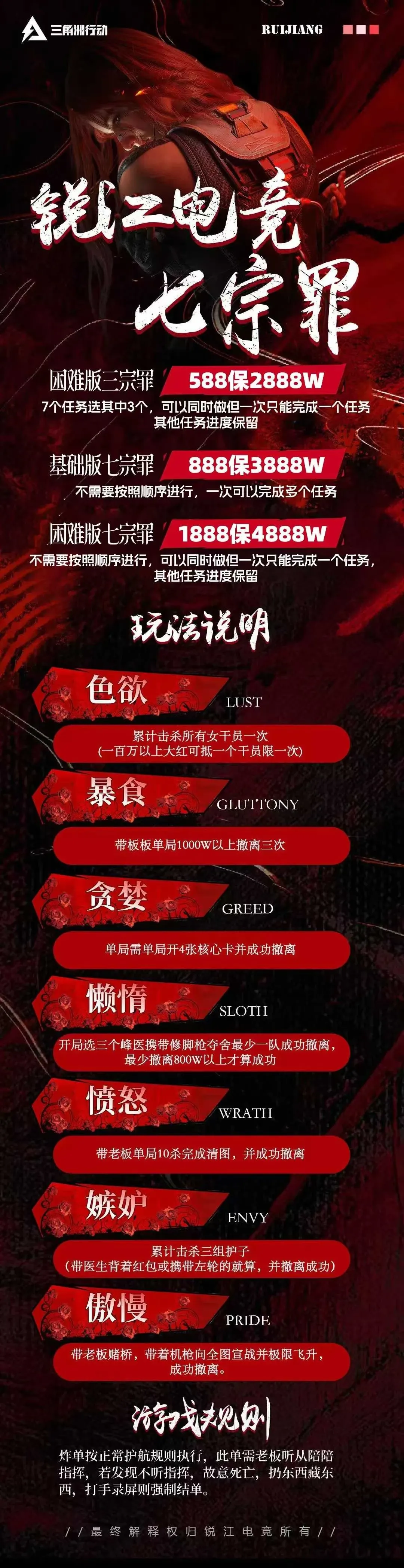 锐江电竞七宗罪详情图片1