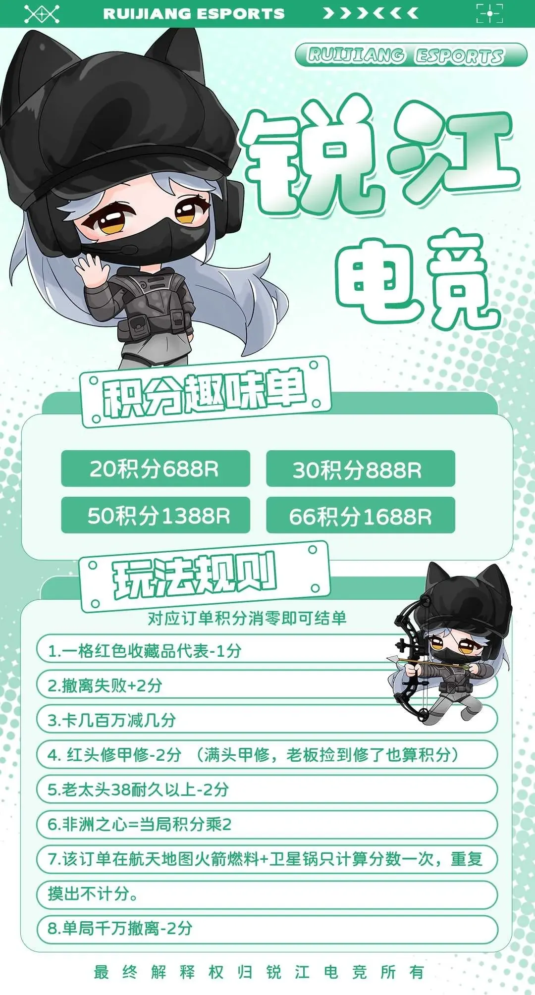 锐江电竞积分趣味单详情图片1