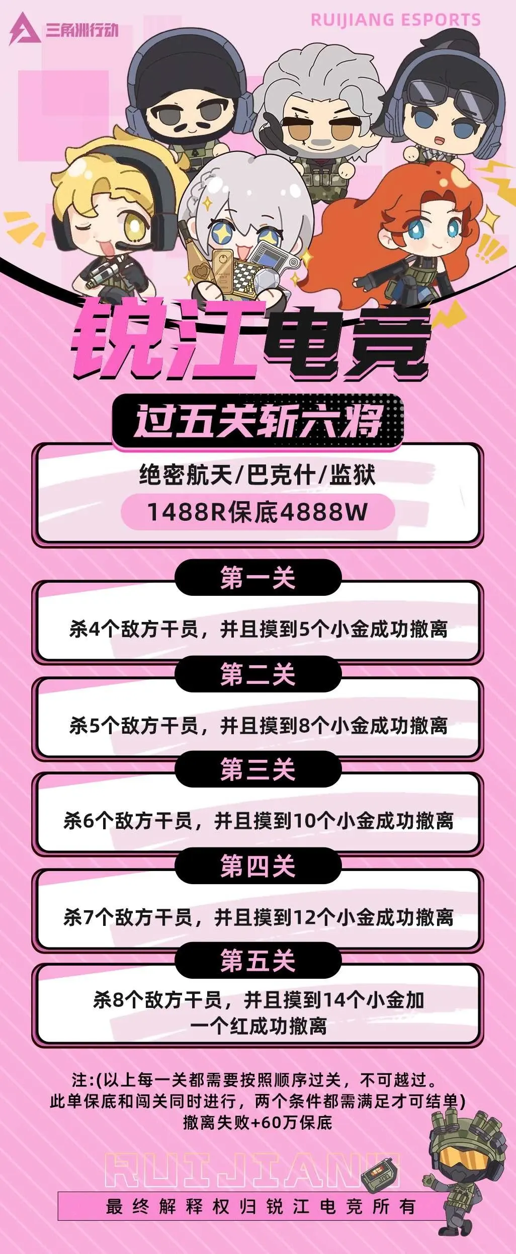 锐江电竞过五关斩六将详情图片1