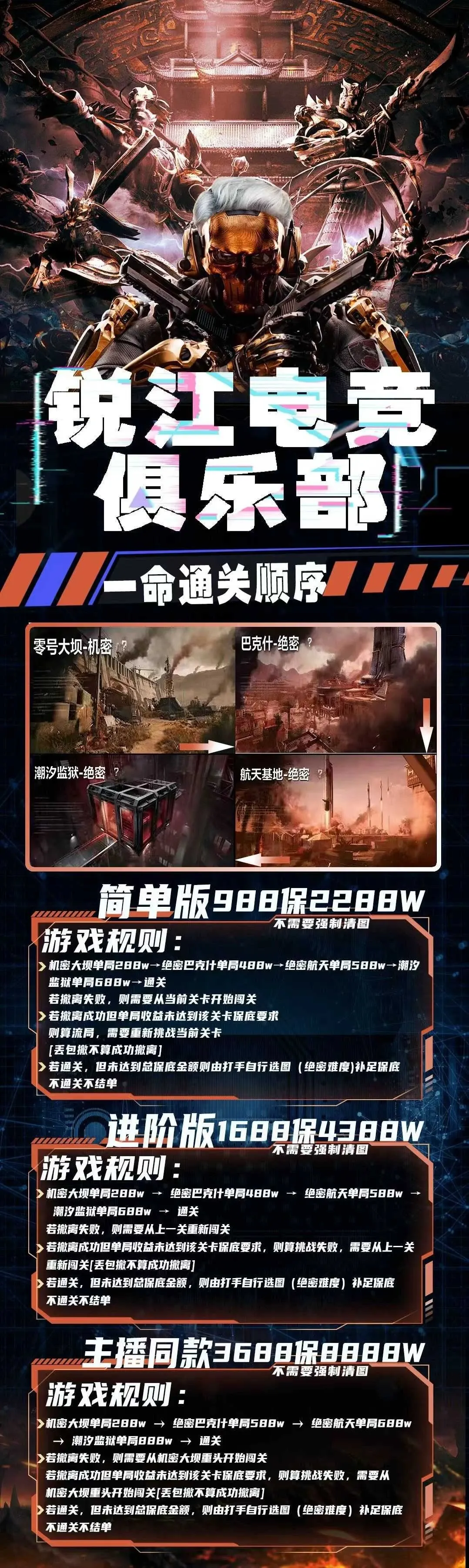 锐江电竞一命通关详情图片1