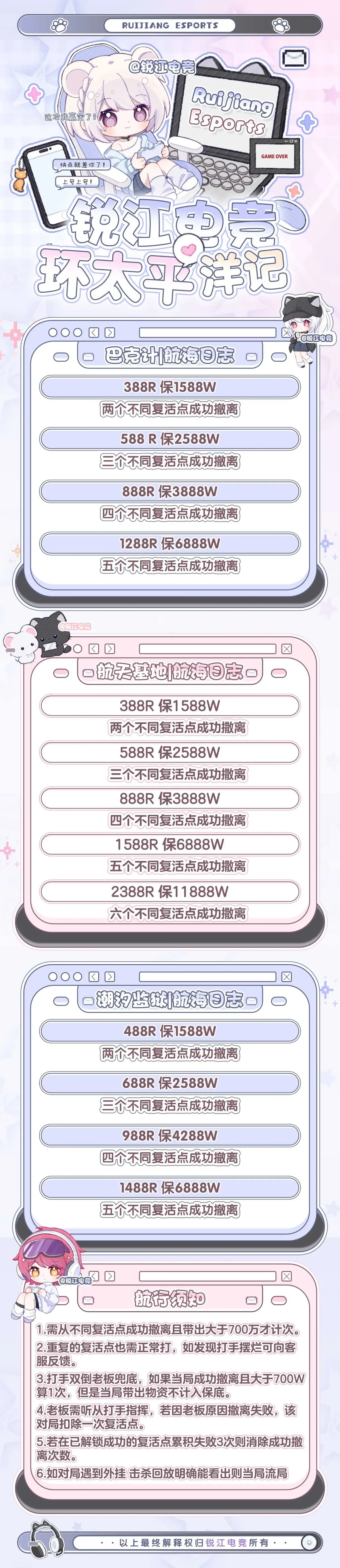锐江电竞环太平洋记详情图片1