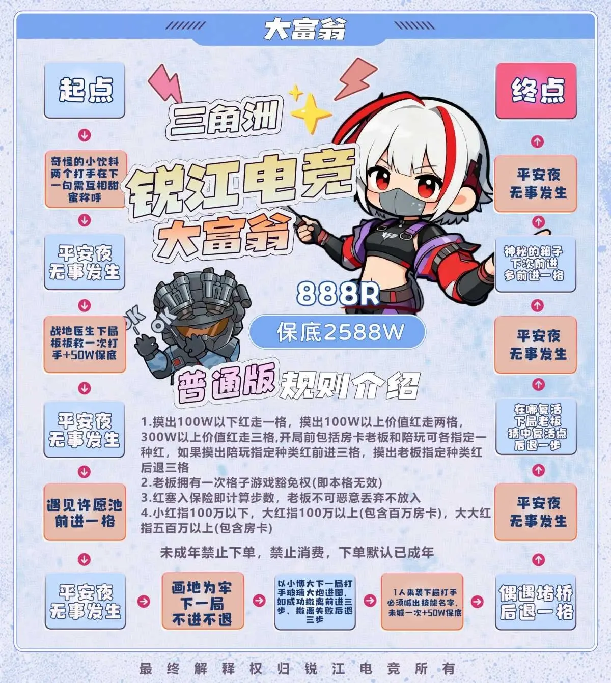 锐江电竞大富翁详情图片1