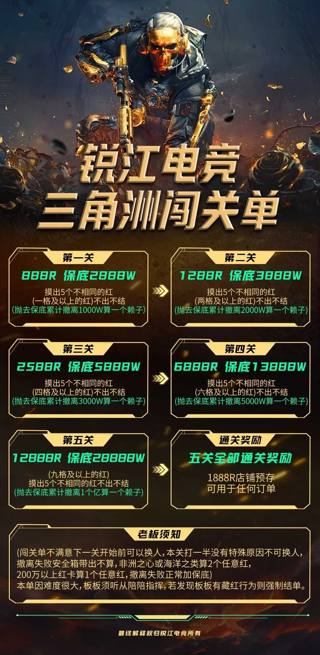 锐江电竞闯关单详情图片1