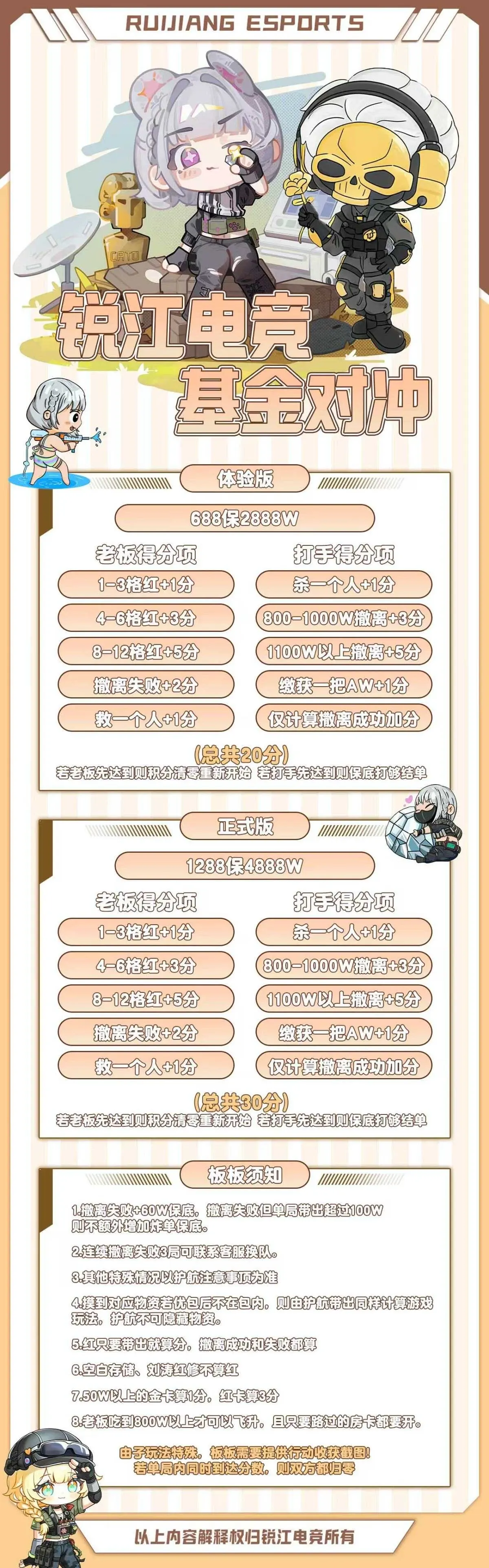 锐江电竞基金对冲详情图片1