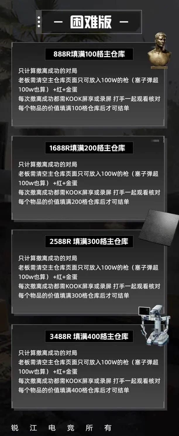 锐江电竞全民爆仓困难版详情图片1