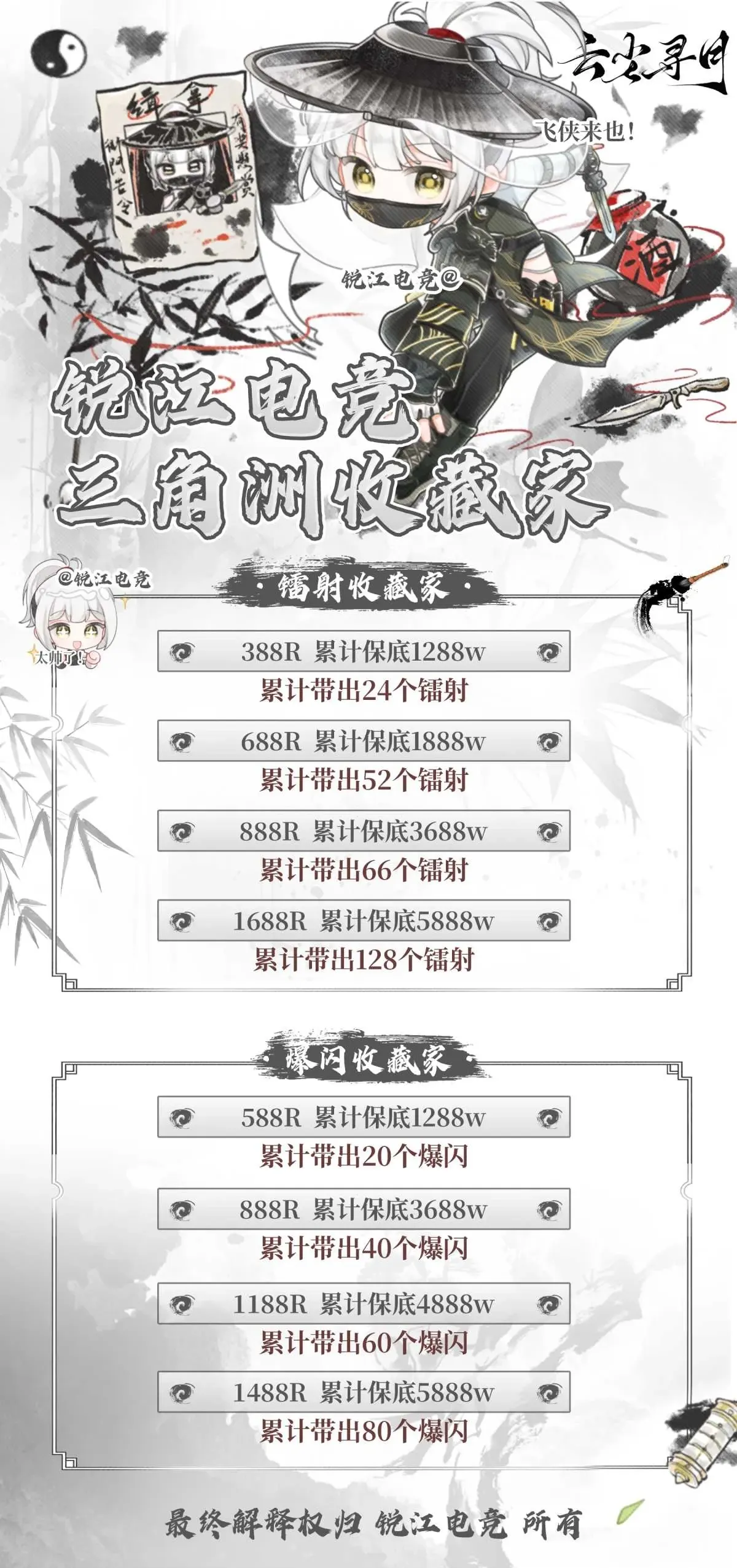 锐江电竞三角洲收藏家详情图片1