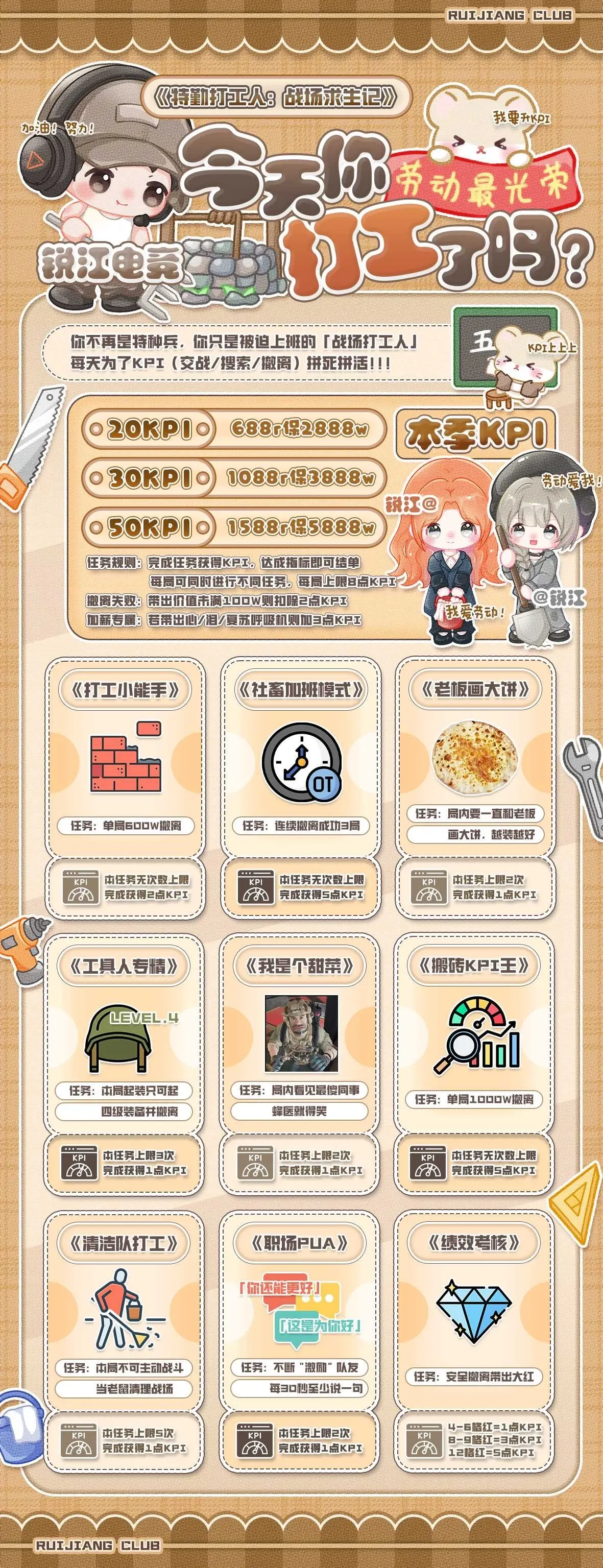 锐江电竞今天你打工了吗详情图片1