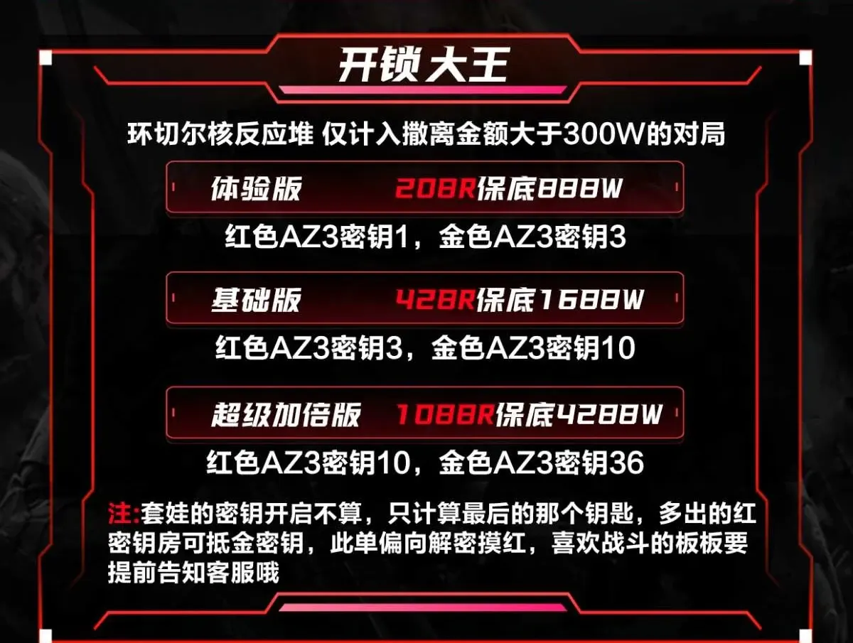 锐江电竞开锁大王详情图片1