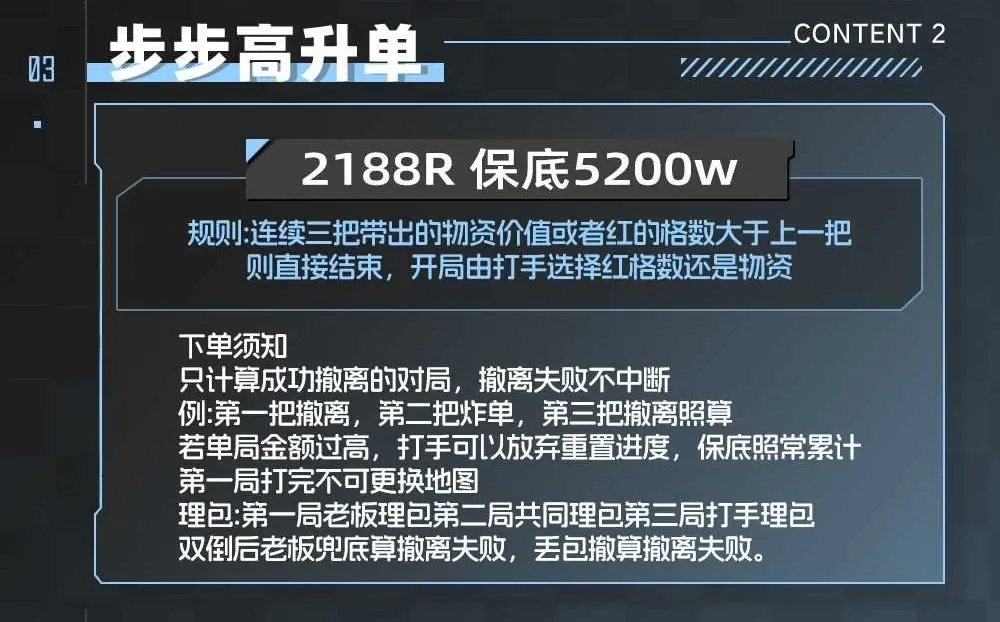 锐江电竞步步高升单详情图片1