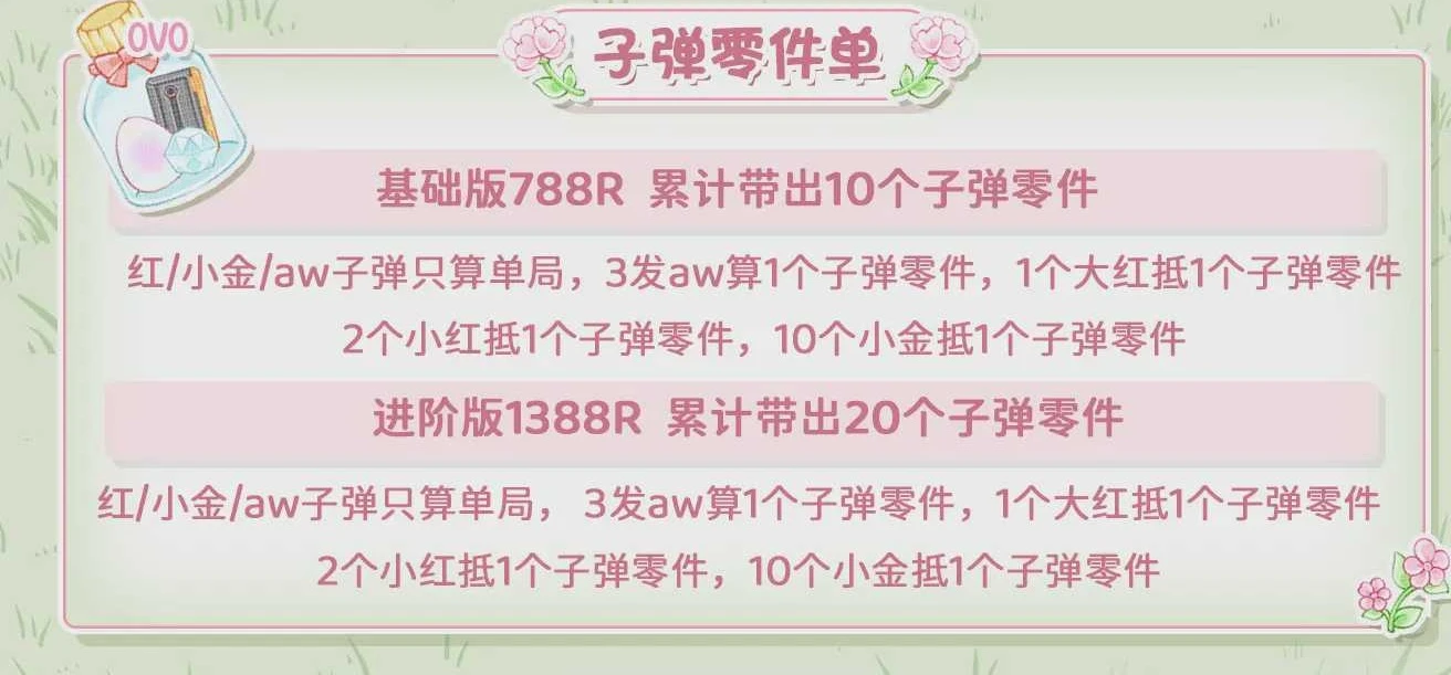 子弹零件单趣味单图片